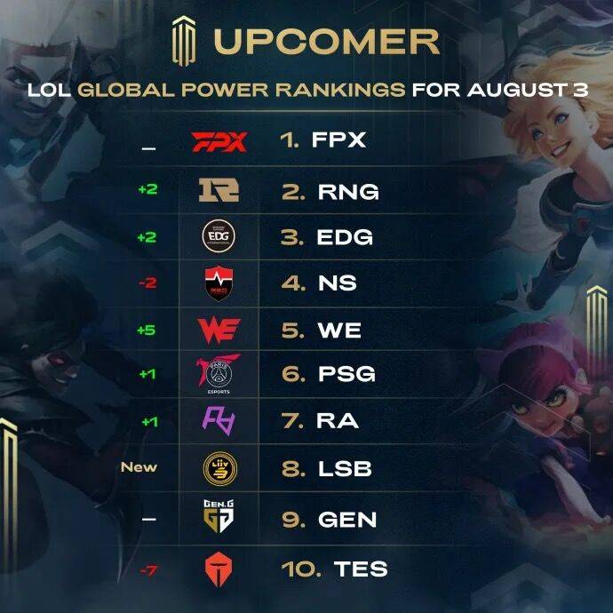 超越安东尼 超越安东尼