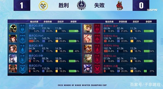 扰时快速切 扰时快速切