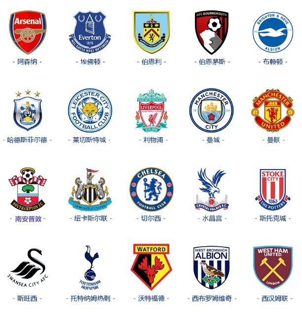 场的战术利 场的战术利