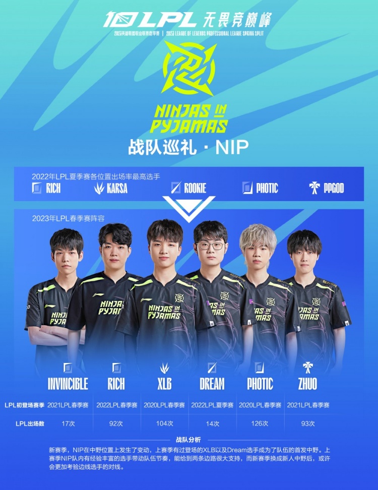 当下的电竞 当下的电竞