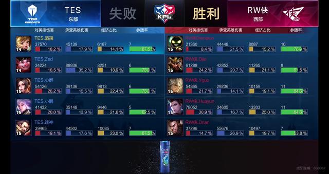 避免 避免