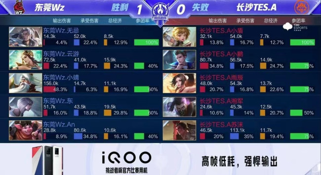 生态的拷问 生态的拷问