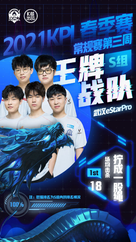 的关注不仅 的关注不仅